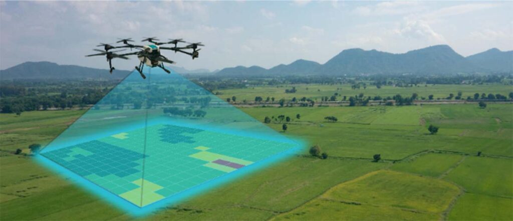 Counter-UAS (Drone) Detection and Base Protection Operations